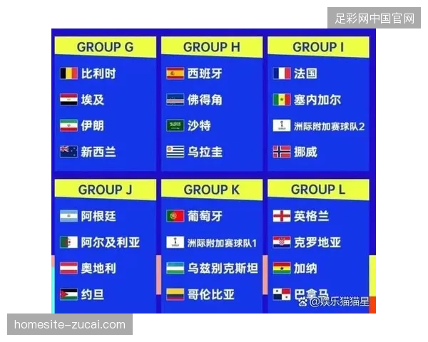 2026世界杯区域赞助商权益如何实现从流量曝光到销售转化的硬性落地